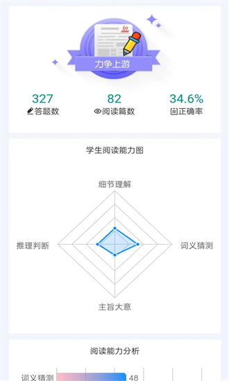 英语时文阅读app截图2