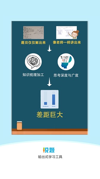 说题软件截图3