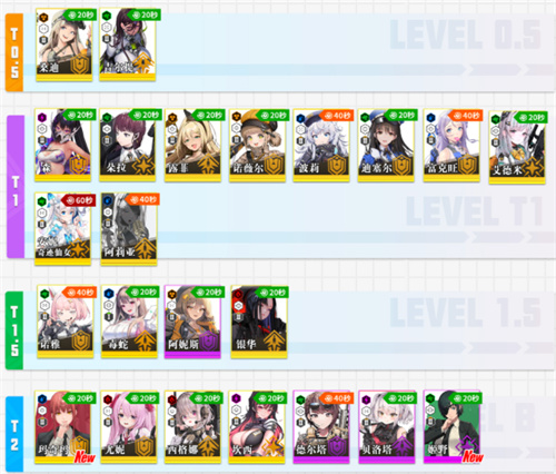胜利女神妮姬国际版手机版