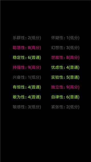 你了解自己吗游戏APP截图2