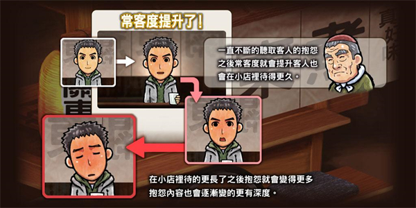 关东煮店人情故事1截图3