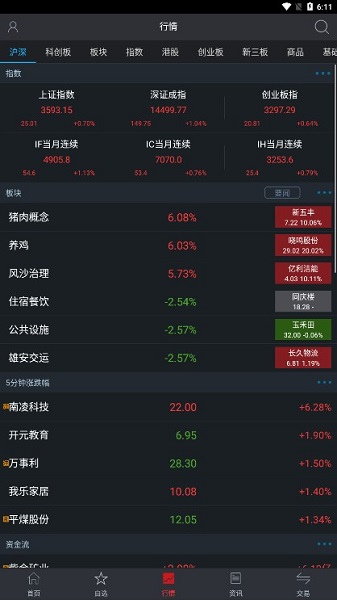 财达财日昇手机版截图2