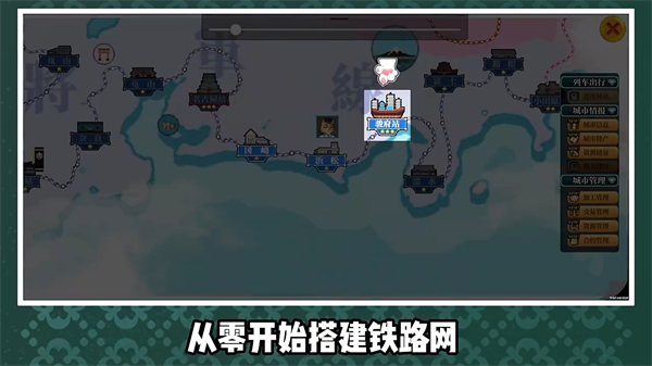 铁路时代