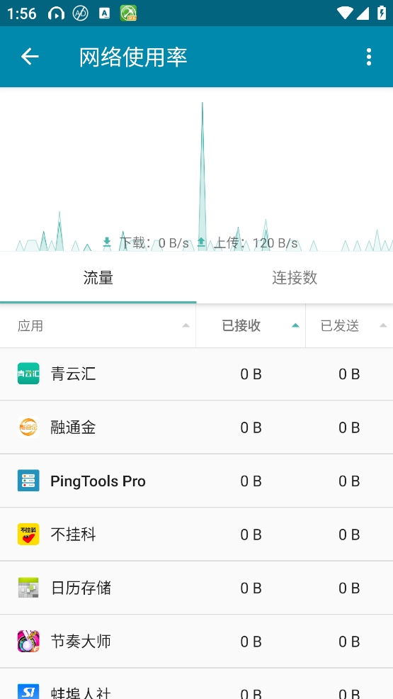 pingtools