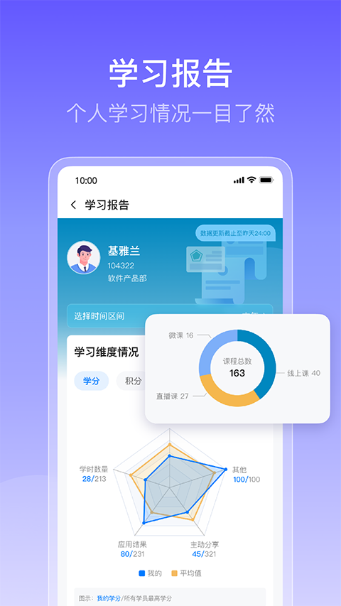 酷学院APP官方版截图2