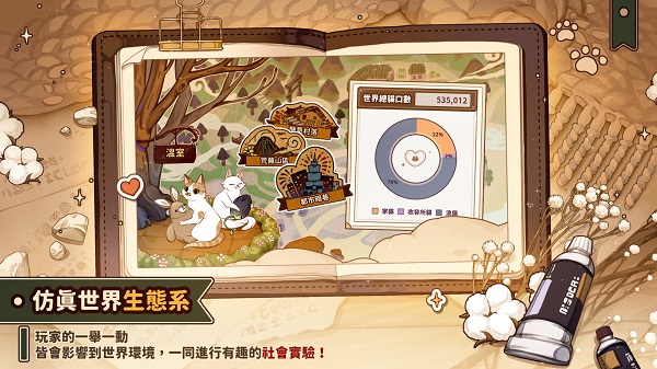 猫逝（losingcatsway）截图3