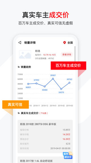 有车以后app截图3