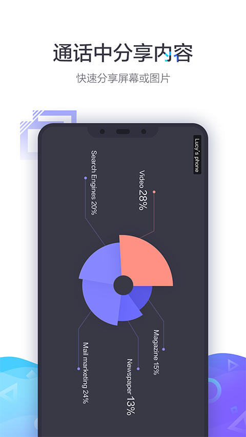 小鱼易连App截图3