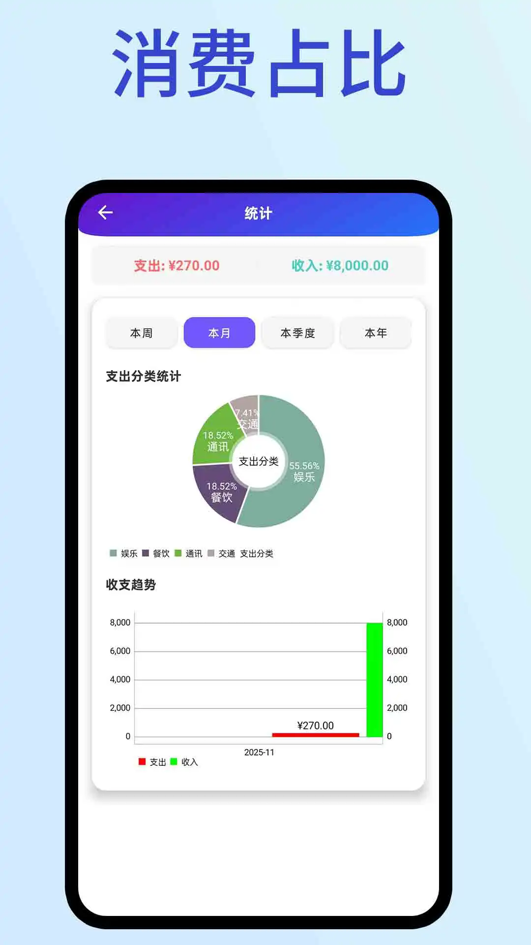 淘拼省钱记账截图3