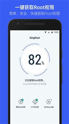 z4root