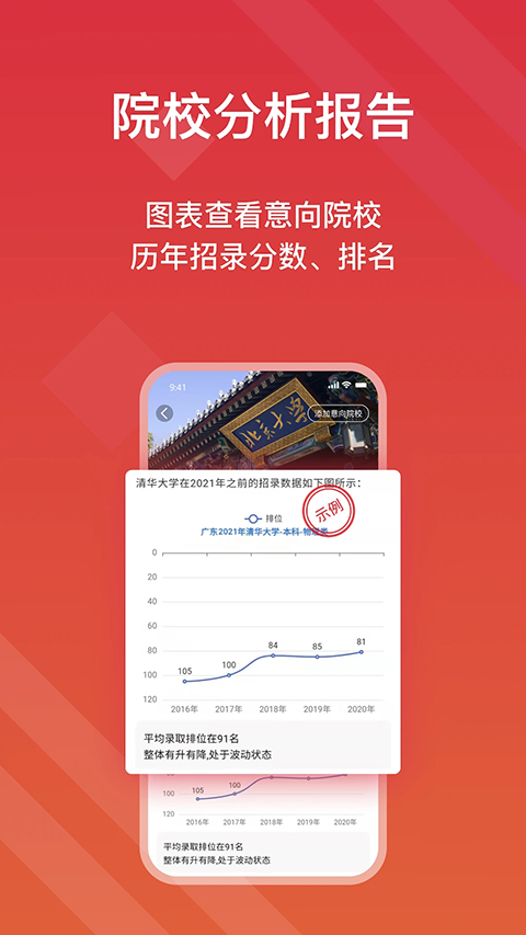 高考e志愿app截图4