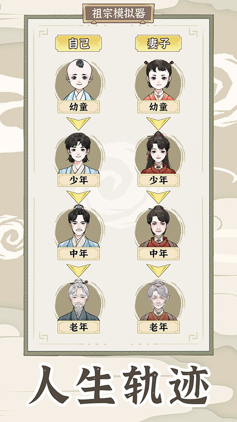 祖宗模拟器破解版截图3