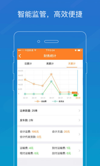 车满满物流助手截图4