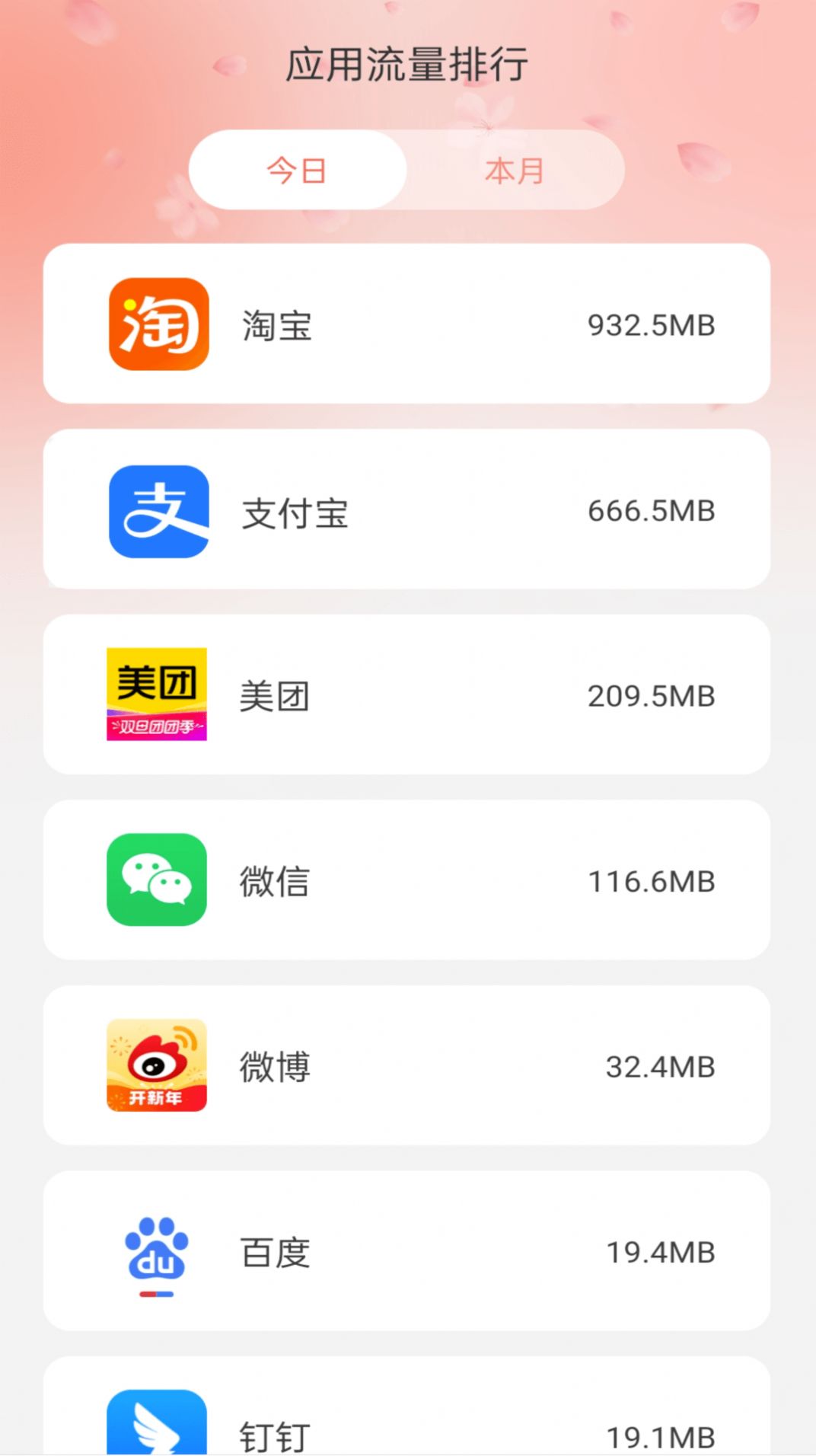 花海流量截图3