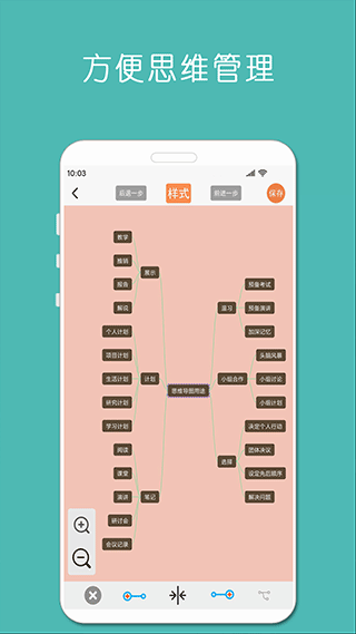 mindnode思维导图截图2
