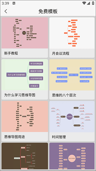 mindnode思维导图