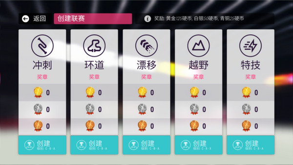 拉力地平线(汉化版)