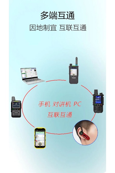 滔滔对讲软件