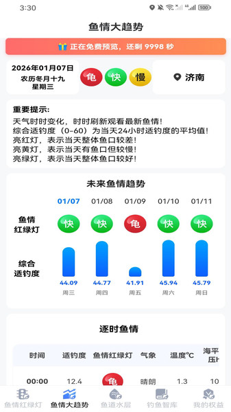 钓鱼气象预报最新版截图3