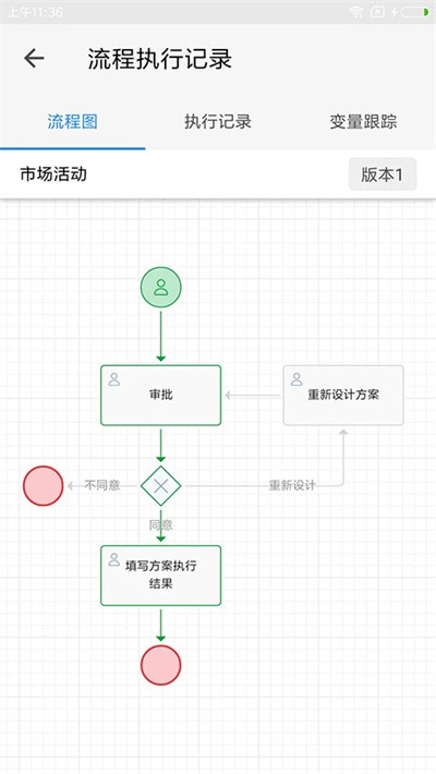 伙伴云表格截图5