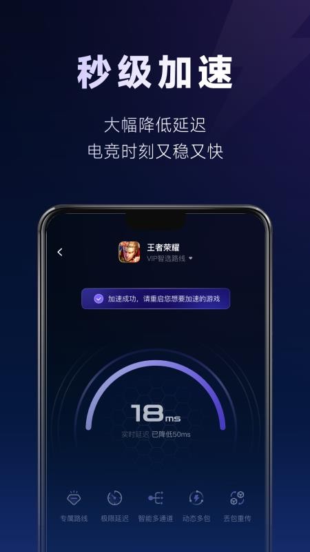 SpeedX官网版截图1
