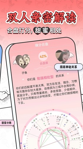 星座运势大全app截图2