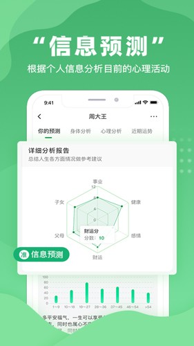 不吃药药app截图1