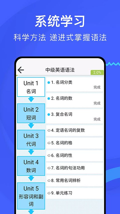 张道真英语语法课程截图2
