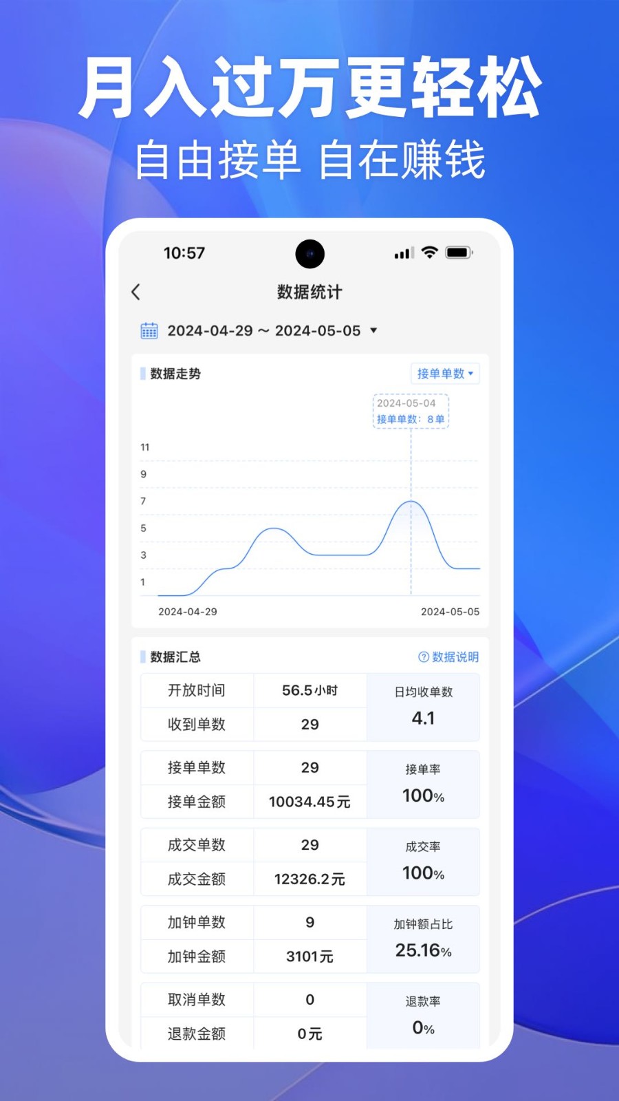 上单截图1