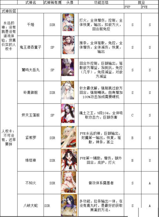 阴阳师oppo版