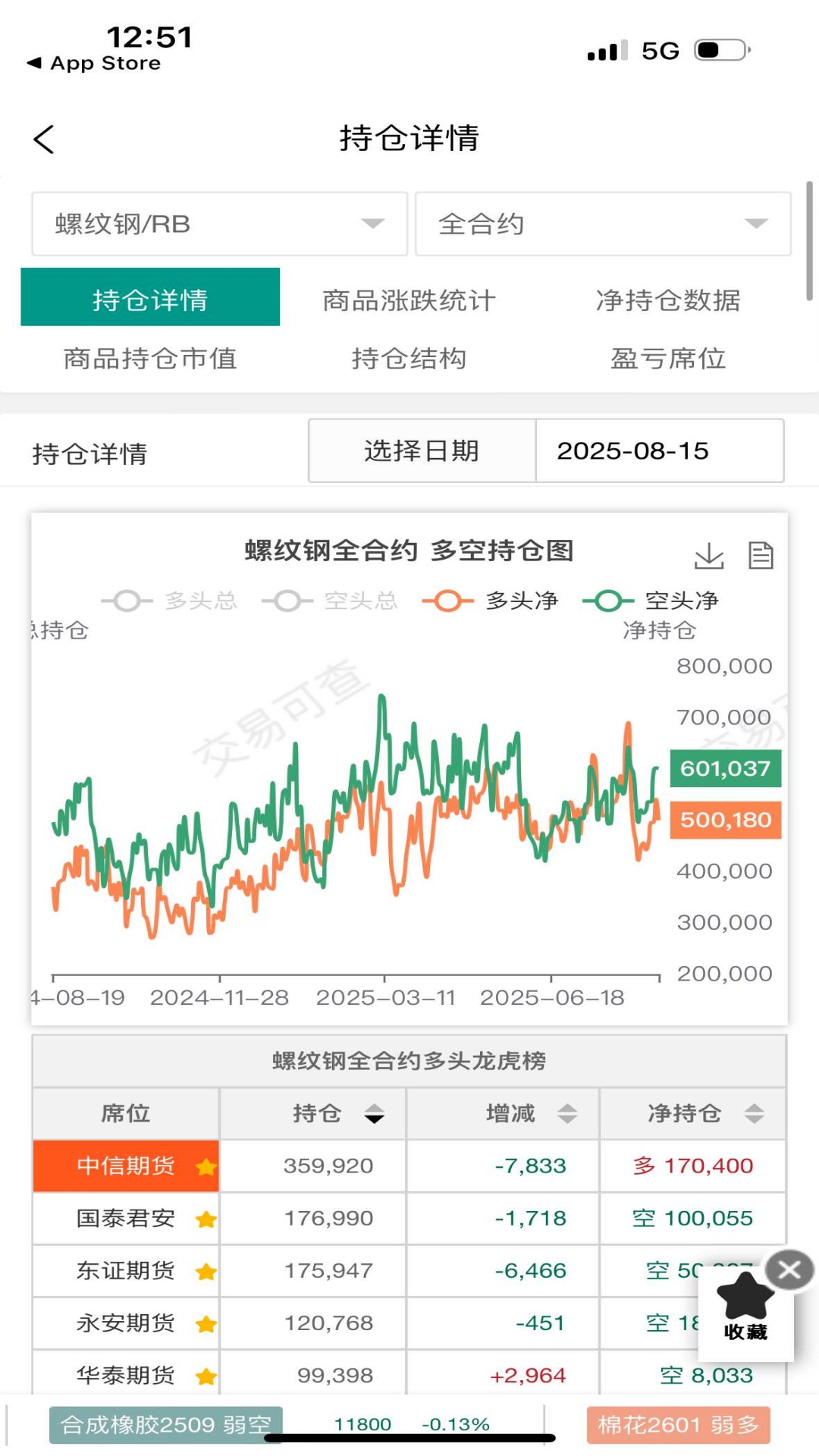 交易可查官网版截图2