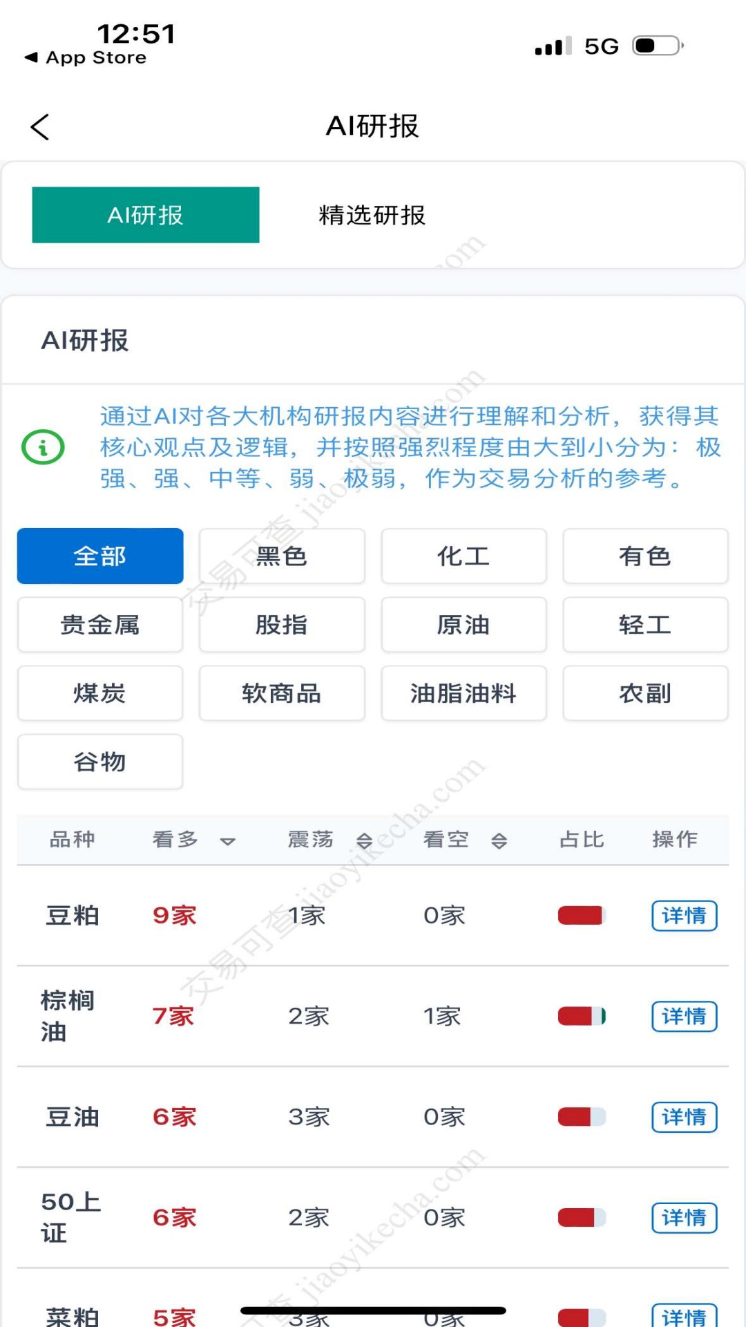 交易可查官网版截图3