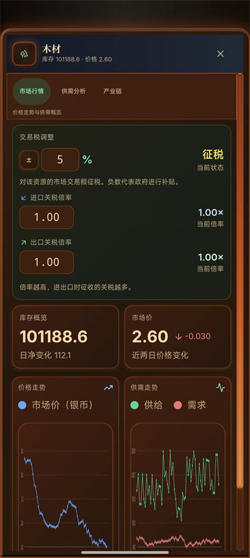 哈耶克的文明市场经济截图2