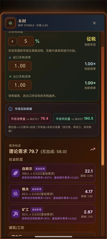 哈耶克的文明市场经济截图1