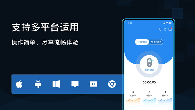 GoLink海外版截图2