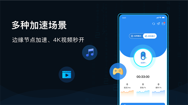GoLink海外版截图3