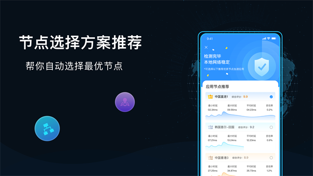 GoLink海外版截图4