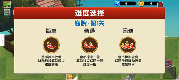 植物大战僵尸异域探险(PVZ异域探险)