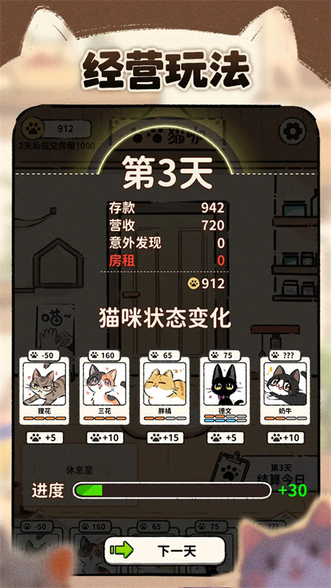 猫咖怪谈游戏截图2
