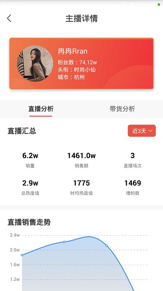 红人点集软件截图2